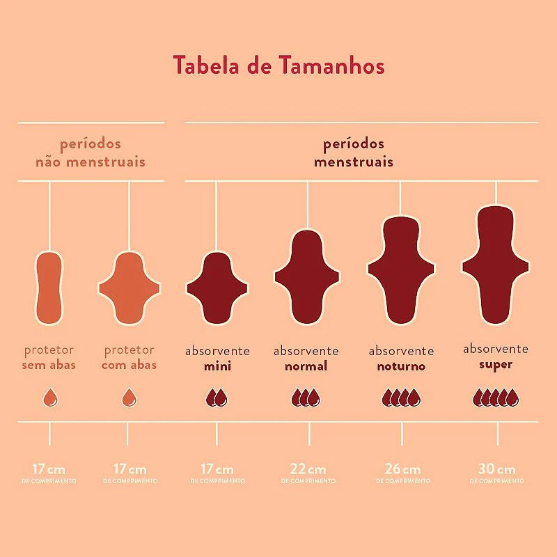 Protetor de Calcinha com abas Korui