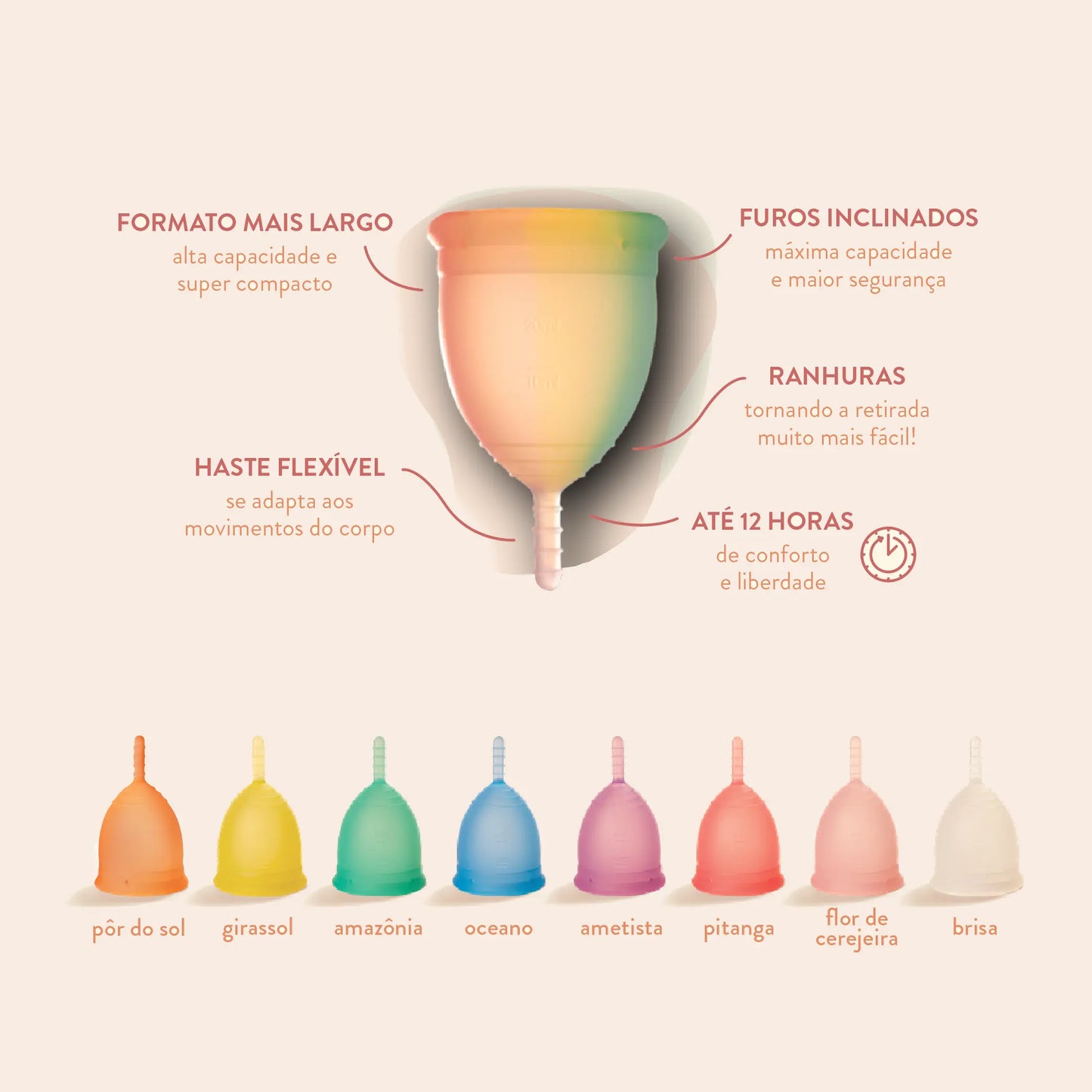 Kit Coletor + 2 Protetores de Calcinha + Caixa de Presente Korui