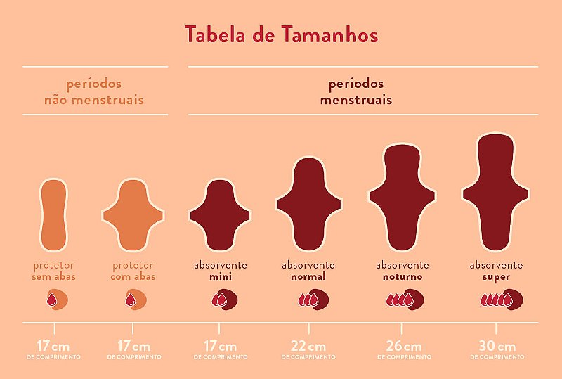Absorvente Noturno Korui - Pétala