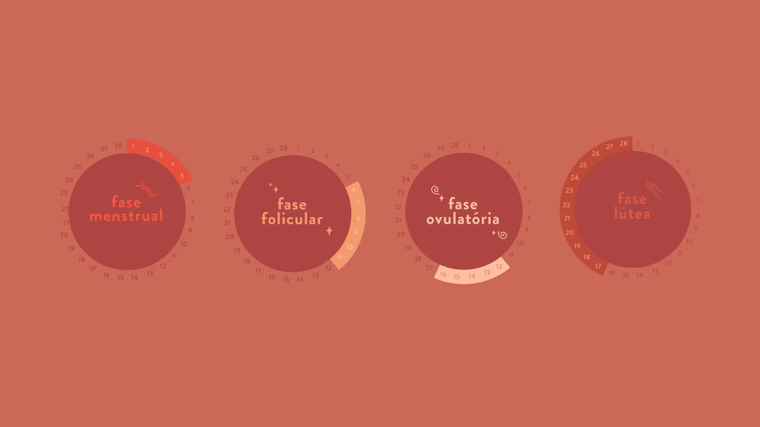 A pele e as mudanças no ciclo menstrual! 🩸✨ Bora entender? Korui
