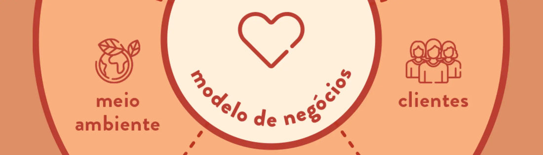 Empresas com propósito: uma solução para o planeta e para a vida Korui
